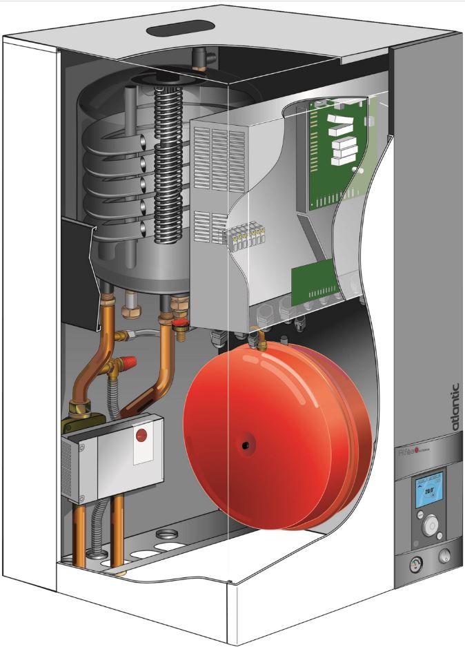 Alfea Excellia A.I. 11kW / 14kW - Image 2
